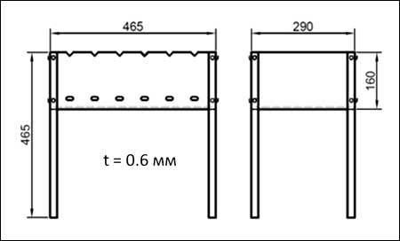 Стандартный размер мангала для шашлыка из металла чертеж
